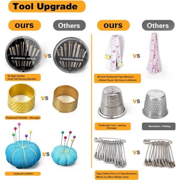 Large Sewing Kit for Adults:Newly Upgraded 251 Pcs Premium Sewing Supplies Set - Picture 5 of 6